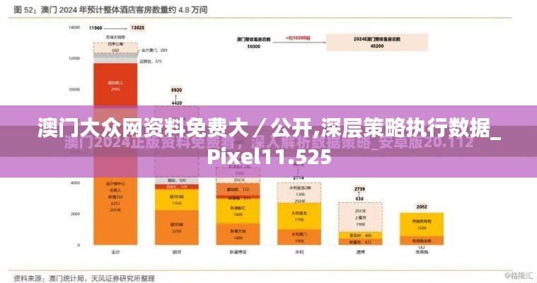 澳门大众网资料免费大／公开,深层策略执行数据_Pixel11.525