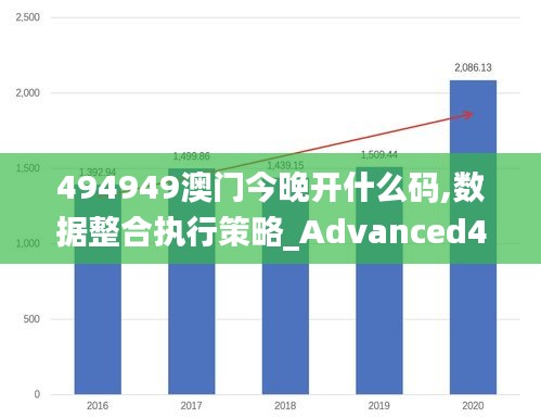 494949澳门今晚开什么码,数据整合执行策略_Advanced4.652