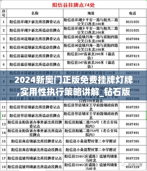 2024新奥门正版免费挂牌灯牌,实用性执行策略讲解_钻石版3.998