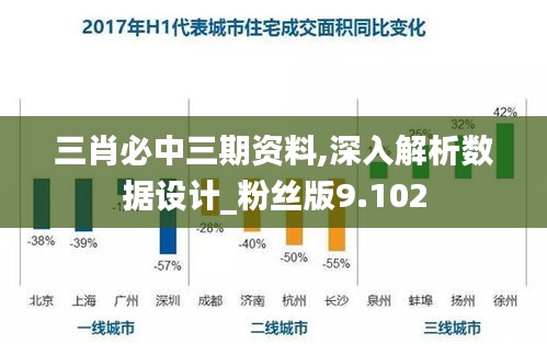 三肖必中三期资料,深入解析数据设计_粉丝版9.102