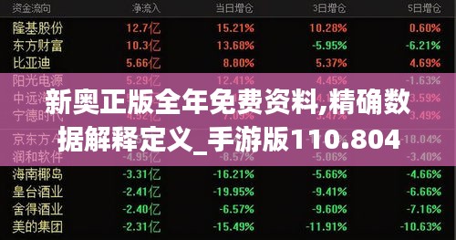 新奥正版全年免费资料,精确数据解释定义_手游版110.804