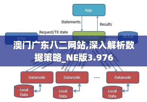 澳门广东八二网站,深入解析数据策略_NE版3.976