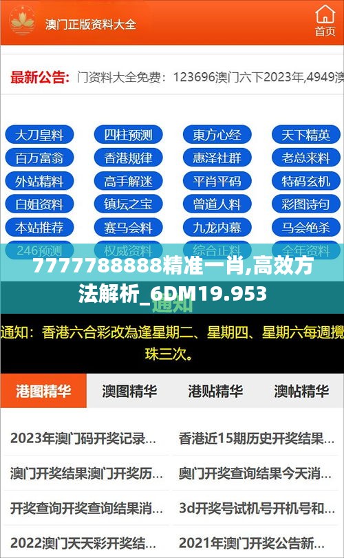 7777788888精准一肖,高效方法解析_6DM19.953