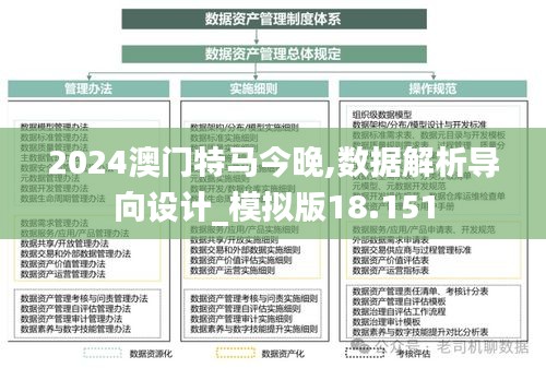 2024澳门特马今晚,数据解析导向设计_模拟版18.151