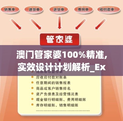 澳门管家婆100%精准,实效设计计划解析_Executive1.777