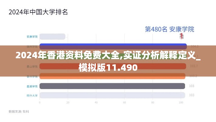 2024年香港资料免费大全,实证分析解释定义_模拟版11.490