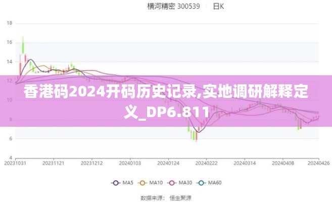 香港码2024开码历史记录,实地调研解释定义_DP6.811