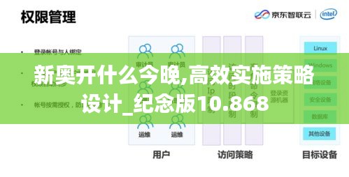 新奥开什么今晚,高效实施策略设计_纪念版10.868