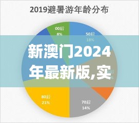 新澳门2024年最新版,实地考察数据设计_专家版3.309