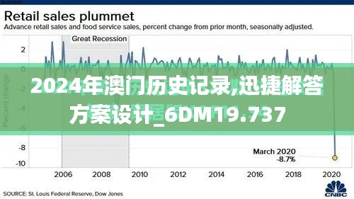 2024年澳门历史记录,迅捷解答方案设计_6DM19.737