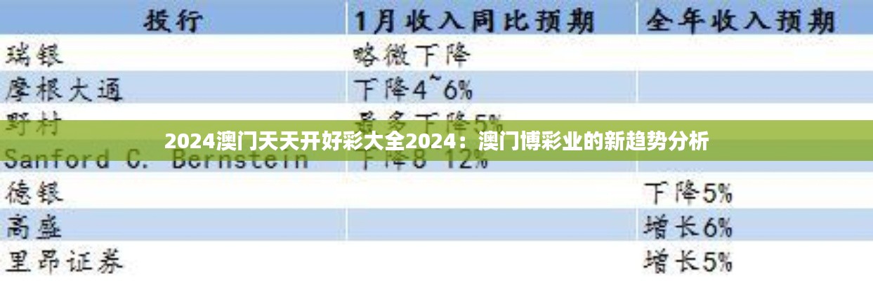 2024澳门天天开好彩大全2024：澳门博彩业的新趋势分析