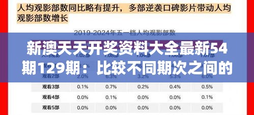 新澳天天开奖资料大全最新54期129期：比较不同期次之间的号码分布