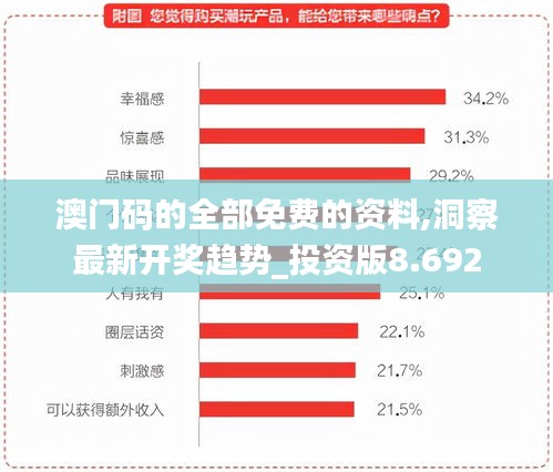 澳门码的全部免费的资料,洞察最新开奖趋势_投资版8.692