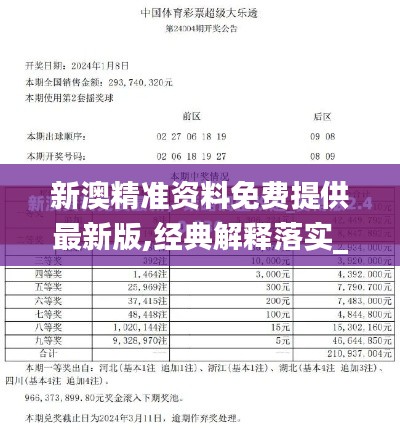 新澳精准资料免费提供最新版,经典解释落实_投资版4.727