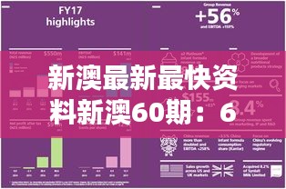 新澳最新最快资料新澳60期：60期资料对教育领域的启示