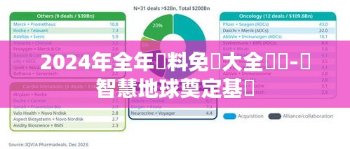 2024年全年資料免費大全優勢-為智慧地球奠定基礎