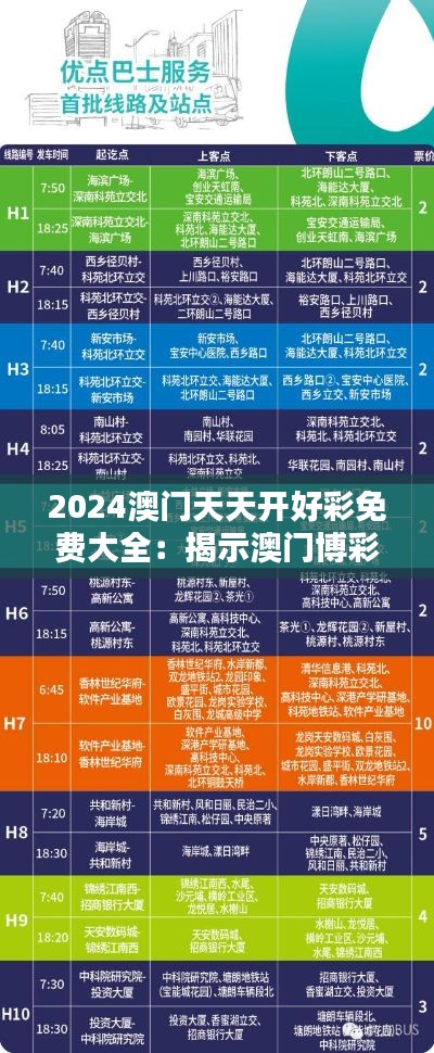 2024澳门天天开好彩免费大全：揭示澳门博彩业的新趋势