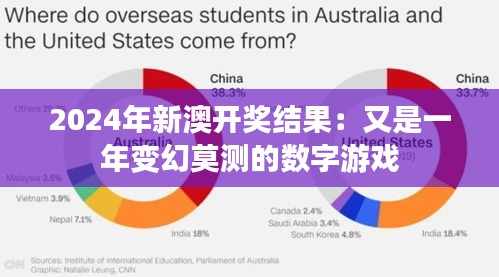 2024年新澳开奖结果：又是一年变幻莫测的数字游戏