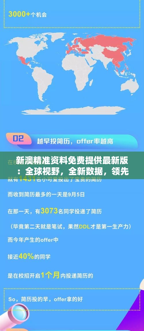 新澳精准资料免费提供最新版：全球视野，全新数据，领先一步