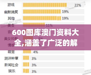 600图库澳门资料大全,涵盖了广泛的解释落实方法_粉丝款6.814