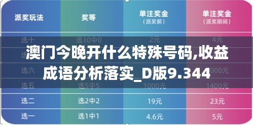 澳门今晚开什么特殊号码,收益成语分析落实_D版9.344