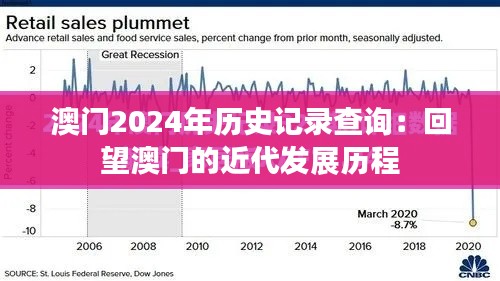 澳门2024年历史记录查询：回望澳门的近代发展历程