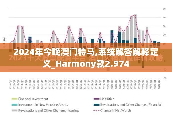 2024年今晚澳门特马,系统解答解释定义_Harmony款2.974