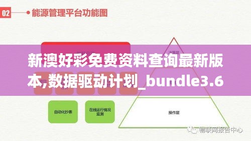 新澳好彩免费资料查询最新版本,数据驱动计划_bundle3.677