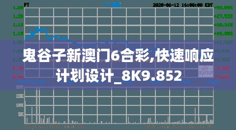 鬼谷子新澳门6合彩,快速响应计划设计_8K9.852