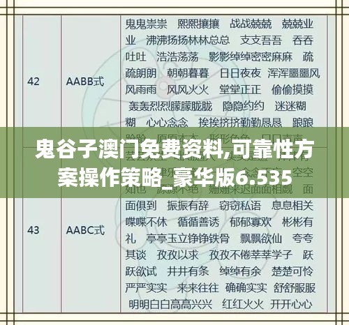 鬼谷子澳门免费资料,可靠性方案操作策略_豪华版6.535