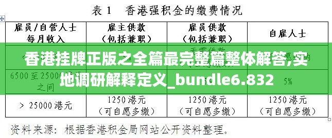 香港挂牌正版之全篇最完整篇整体解答,实地调研解释定义_bundle6.832