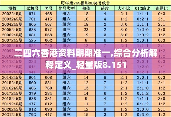 2024年12月 第155页