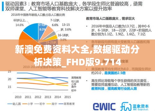 新澳免费资料大全,数据驱动分析决策_FHD版9.714