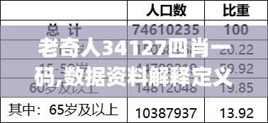 老奇人34127四肖一码,数据资料解释定义_完整版6.943