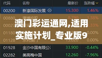 澳门彩运通网,适用实施计划_专业版9.272