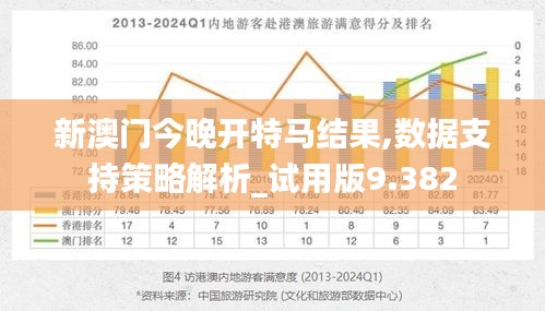 新澳门今晚开特马结果,数据支持策略解析_试用版9.382