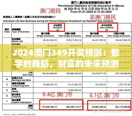 2024澳门349开奖预测：数字的舞蹈，财富的未来预测