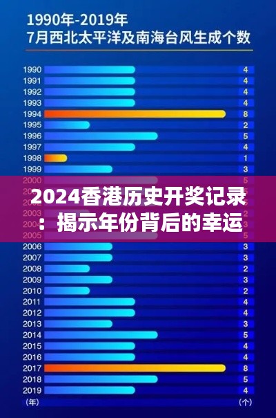 2024香港历史开奖记录：揭示年份背后的幸运数字趋势