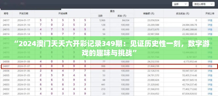 “2024澳门天天六开彩记录349期：见证历史性一刻，数字游戏的趣味与挑战”