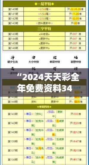 “2024天天彩全年免费资料349期解析：掌握随机性中的必然”