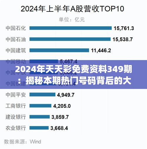 2024年天天彩免费资料349期：揭秘本期热门号码背后的大数据逻辑