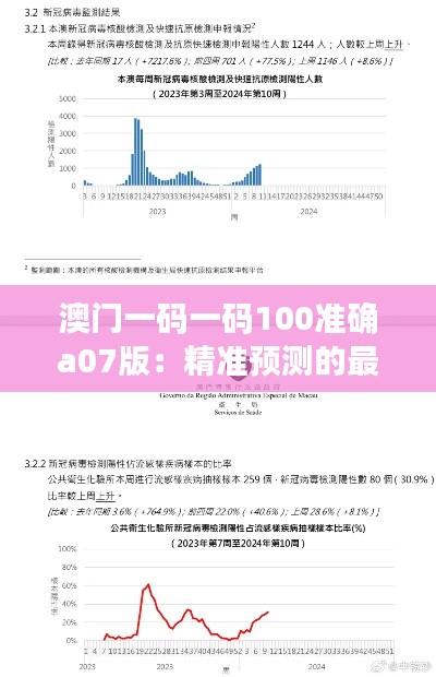 澳门一码一码100准确a07版：精准预测的最强利器