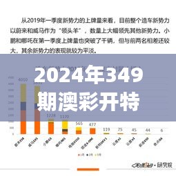 2024年349期澳彩开特马结果：解读背后的趋势与影响