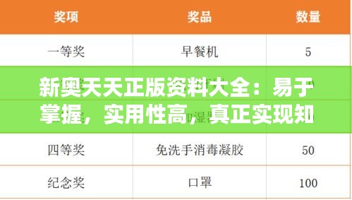 新奥天天正版资料大全：易于掌握，实用性高，真正实现知识转化