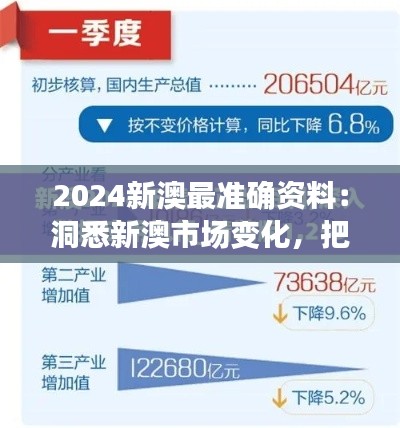 2024新澳最准确资料：洞悉新澳市场变化，把握时代脉搏