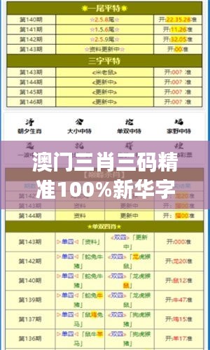 澳门三肖三码精准100%新华字典349期：深入解读精准预测的艺术