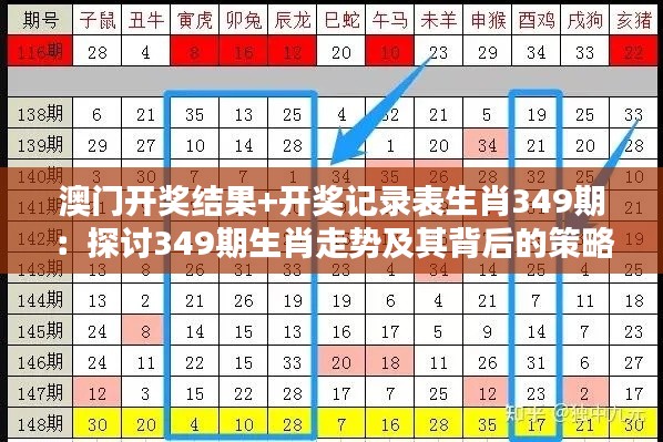 澳门开奖结果+开奖记录表生肖349期：探讨349期生肖走势及其背后的策略