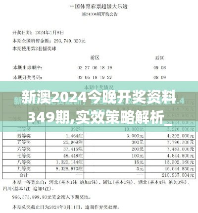 新澳2024今晚开奖资料349期,实效策略解析_粉丝版7.854