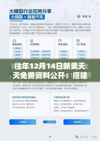 往年12月14日新奥天天免费资料公开：搭建知识的开放平台