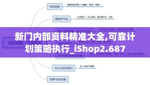 新门内部资料精准大全,可靠计划策略执行_iShop2.687